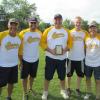 83-Executive Division winners for the 2nd year in a row