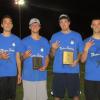 103Make it 3 straight. Find out if they can go for four on August 20th, 2016